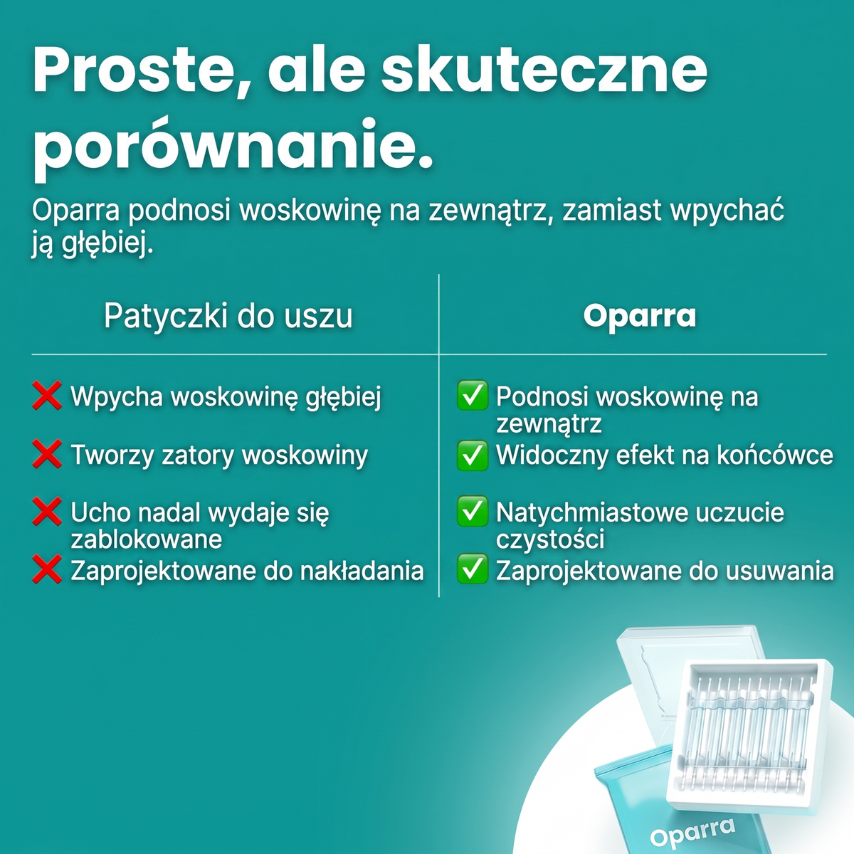 Oparra- Patyczki Wielokrotnego Użytku